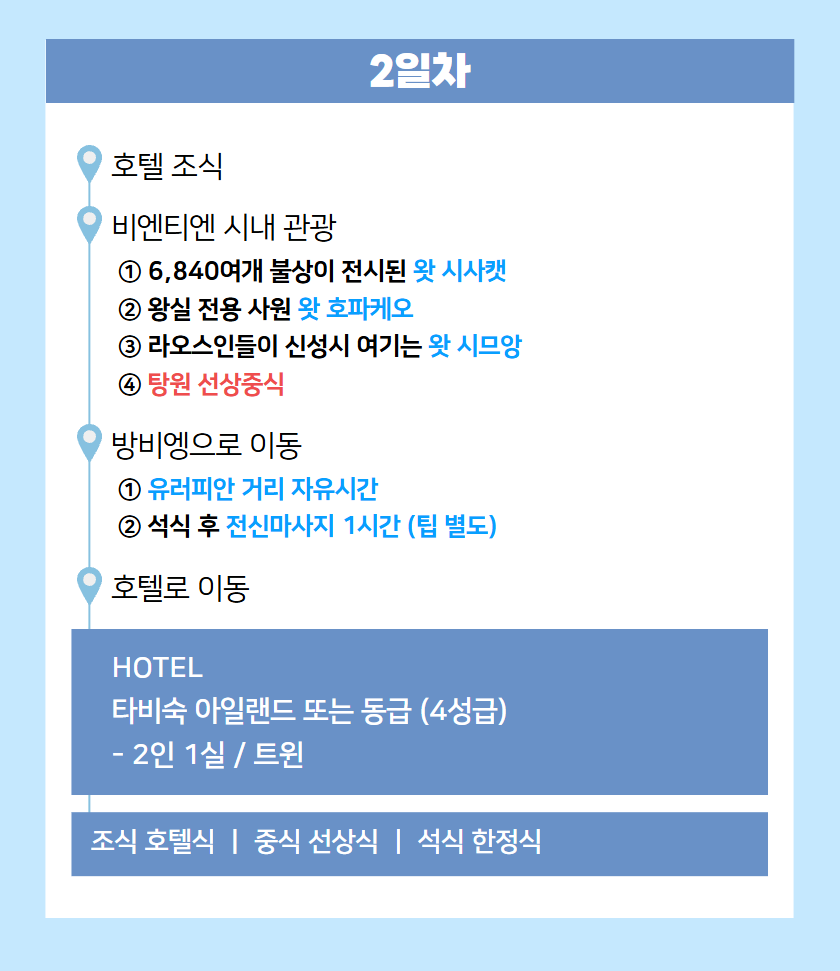 tour_1763008206_LAO PLAN 840 2.png